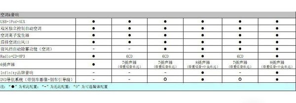 国产新索纳塔竞争力分析 合理售价15万元