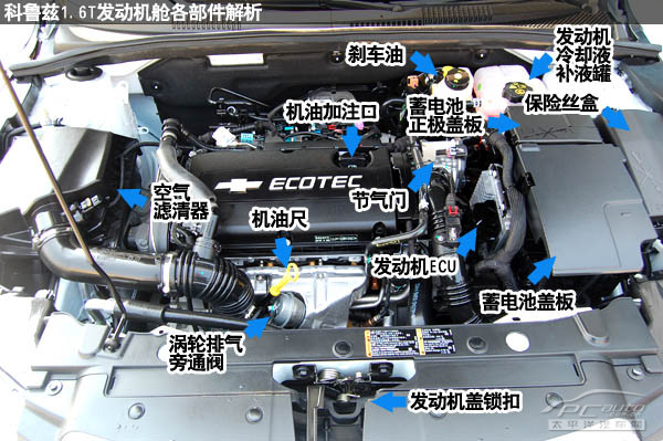 科鲁兹16t采用ecotec 16升涡轮增压发动机,并搭配6速手动变速箱